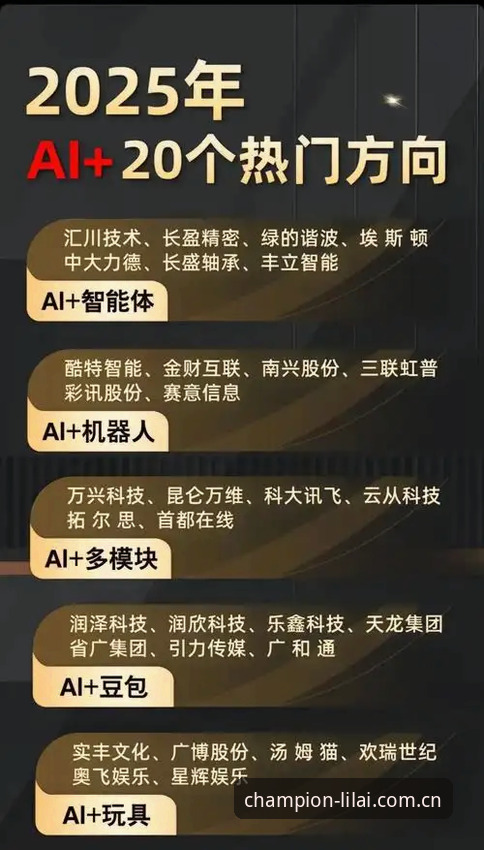 揭秘LILAI平台下载对比：2025年冠军之选的真相与细节